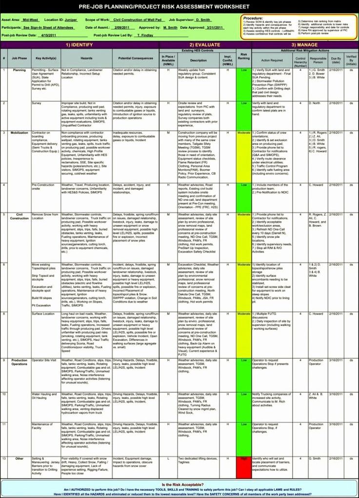 Detail Design Risk Assessment Template Nomer 14