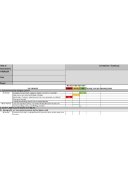 Detail Design Risk Assessment Template Nomer 23