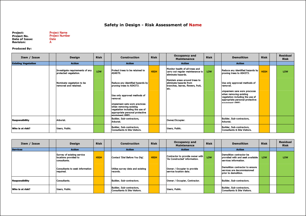 Detail Design Risk Assessment Template Nomer 4