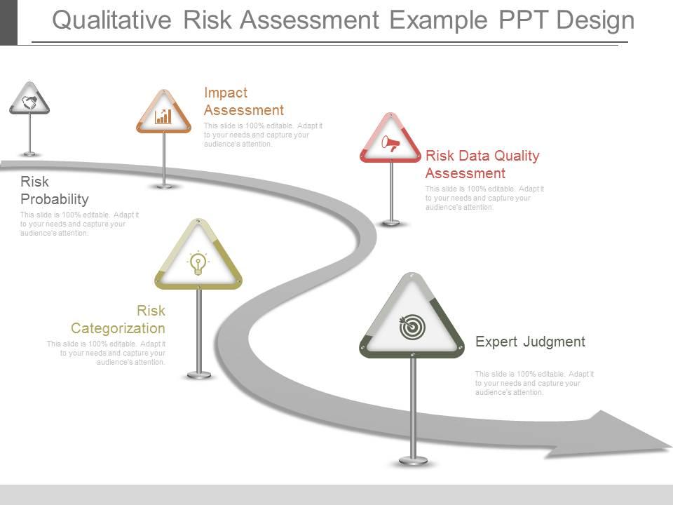 Detail Design Risk Assessment Template Nomer 35