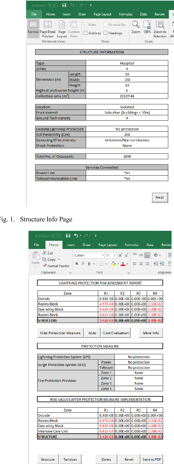 Detail Design Risk Assessment Template Nomer 39