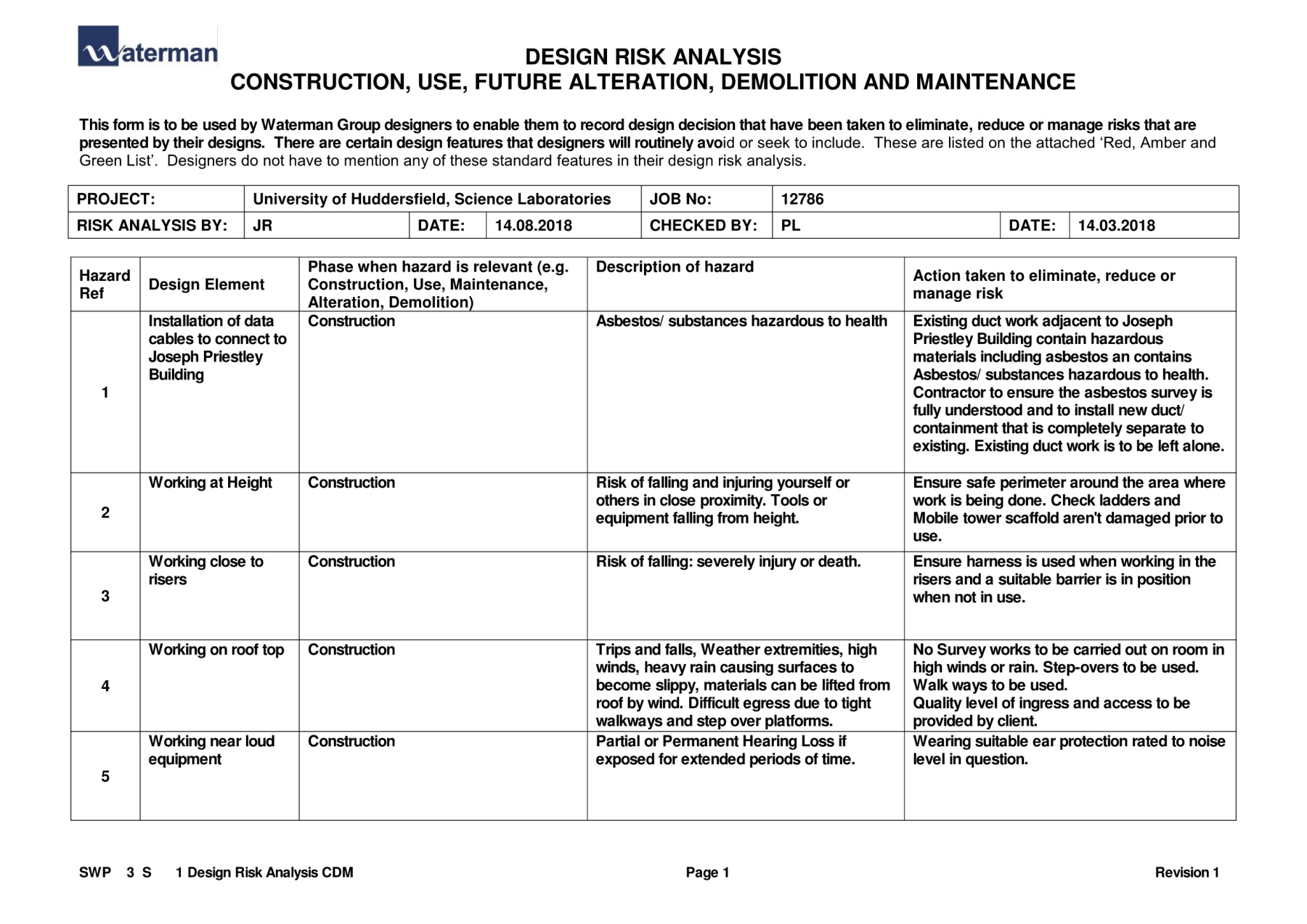 Detail Design Risk Assessment Template Nomer 7