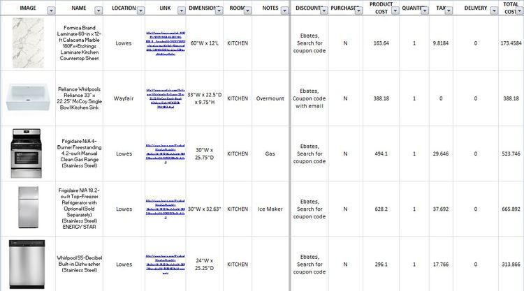 Detail Design Specification Template Nomer 17