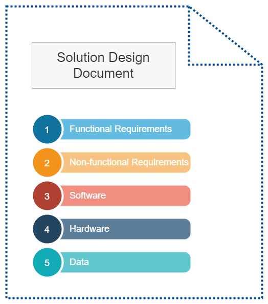 Detail Design Specification Template Nomer 35