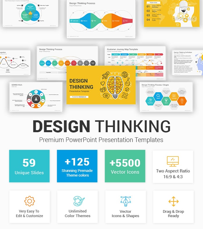 Detail Design Thinking Process Template Nomer 6