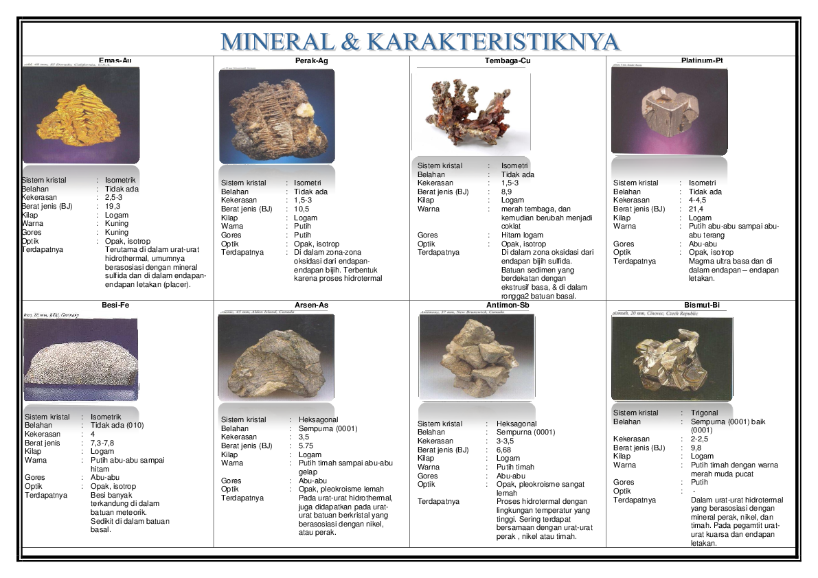 Detail Deskripsi Mineral Kuarsa Nomer 2