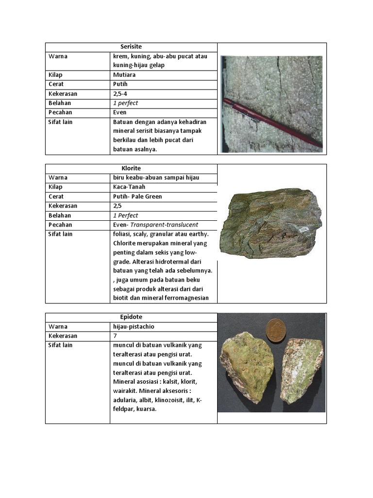Detail Deskripsi Mineral Kuarsa Nomer 14