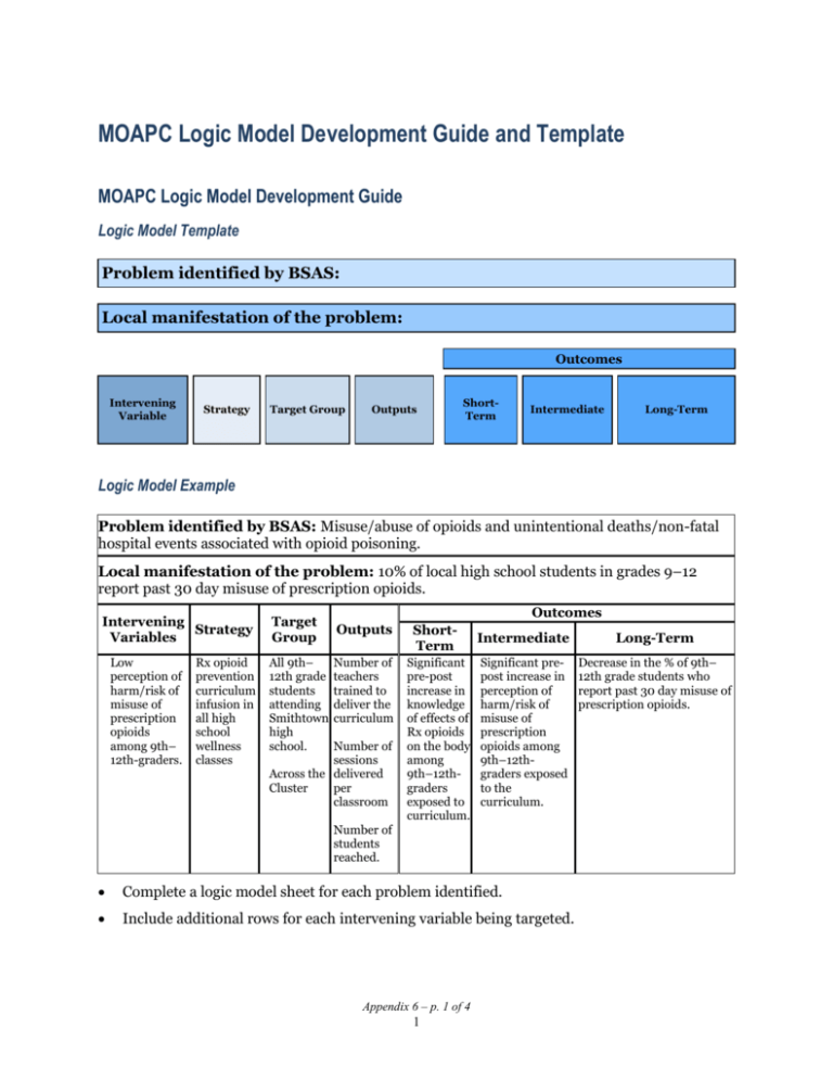 Detail Development Guidelines Template Nomer 30