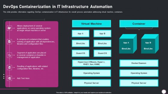 Detail Devops Playbook Template Nomer 2