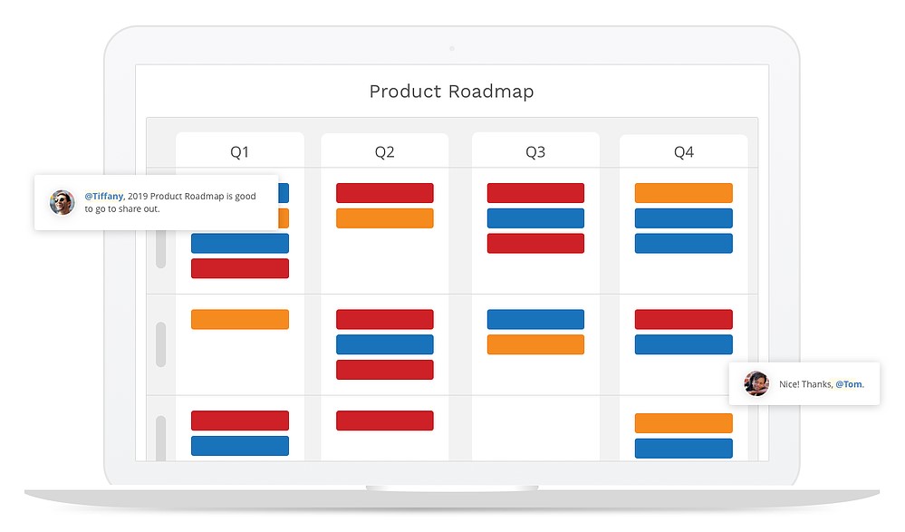 Detail Devops Playbook Template Nomer 34