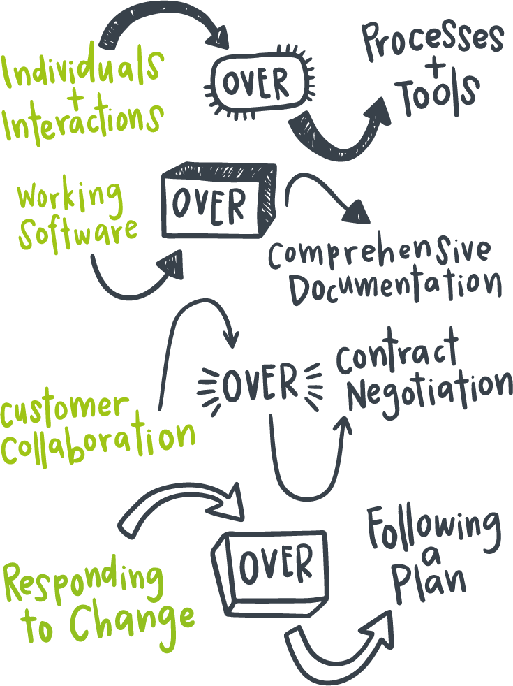 Detail Devops Playbook Template Nomer 39