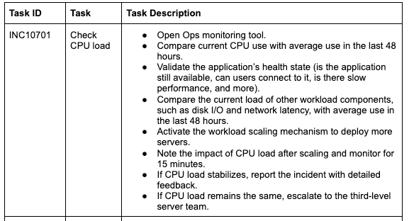 Detail Devops Playbook Template Nomer 49