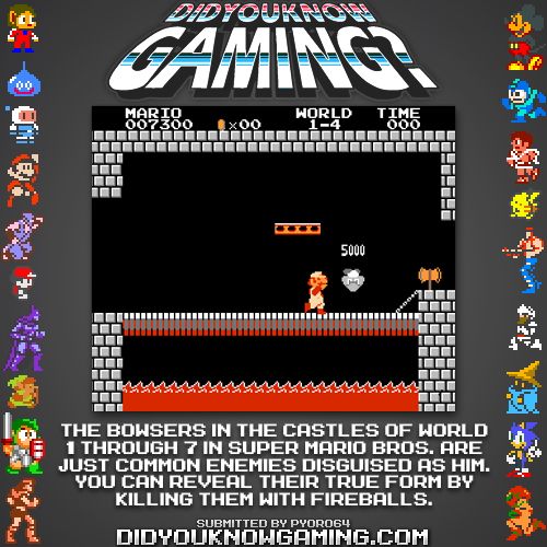 Did You Know Gaming Template - 50+ Koleksi Gambar
