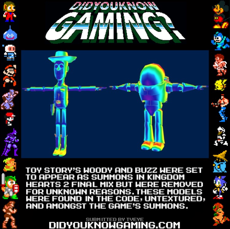 Detail Did You Know Gaming Template Nomer 4