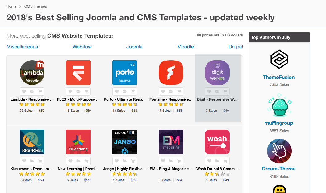 Detail Digit Responsive Whmcs Client Area Template Nomer 14