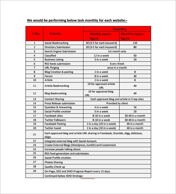 Detail Digital Agency Proposal Template Nomer 19