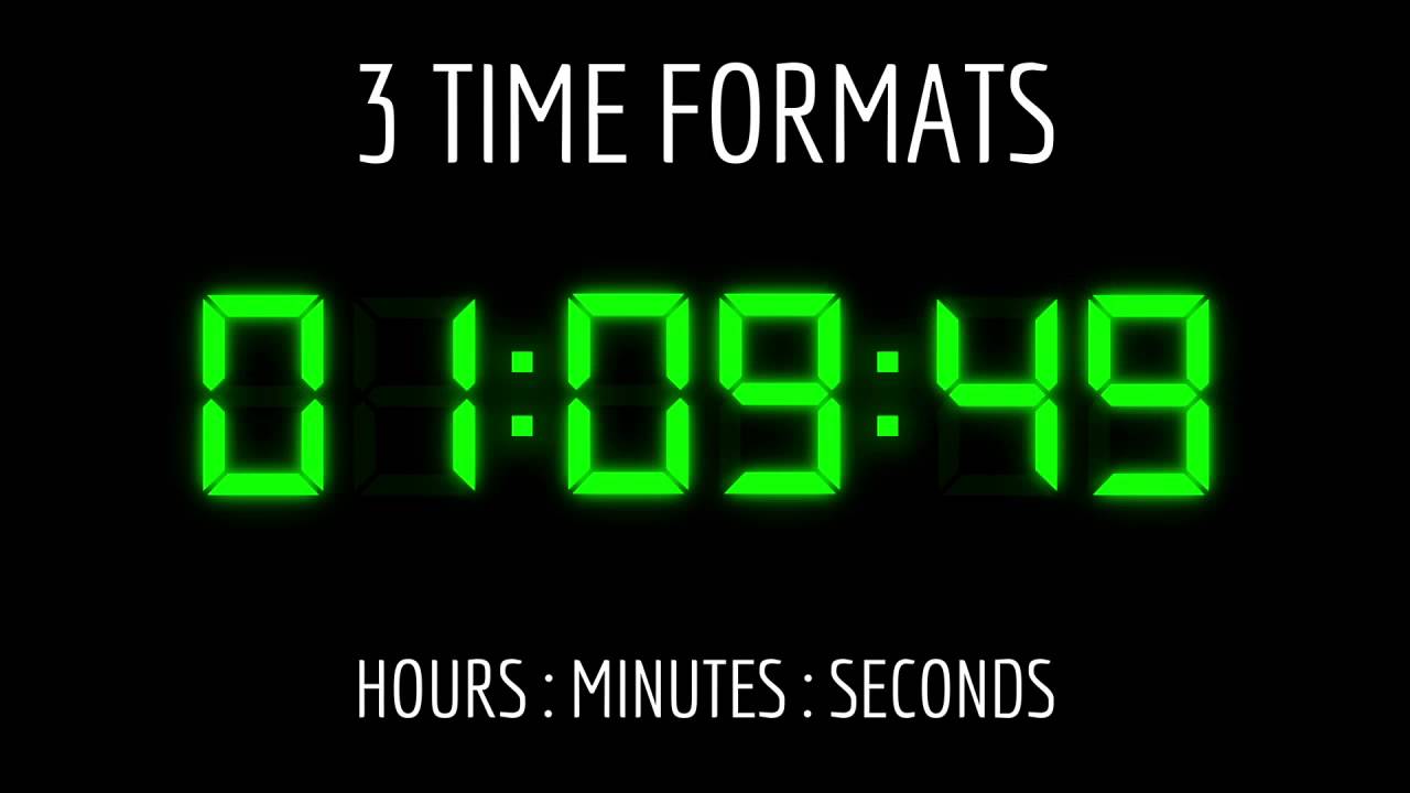 Digital Clock After Effects Template - KibrisPDR