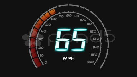 Detail Digital Clock After Effects Template Nomer 40