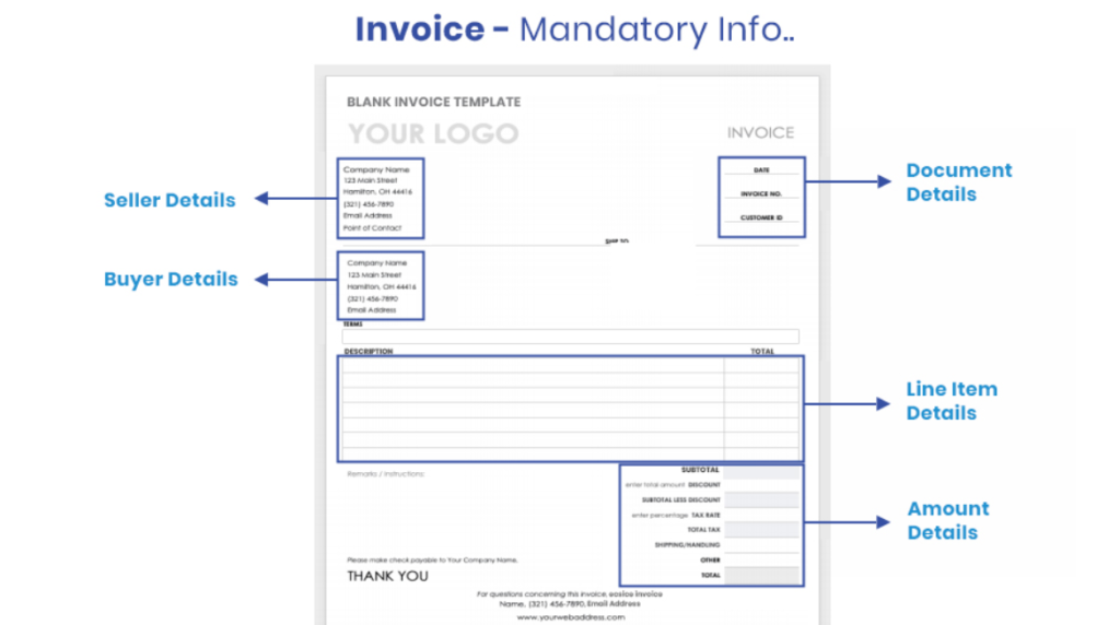 Detail Digital Invoice Template Nomer 29