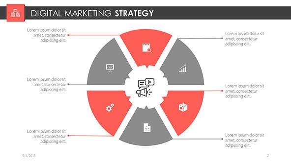 Download Digital Marketing Strategy Powerpoint Template Free Nomer 1