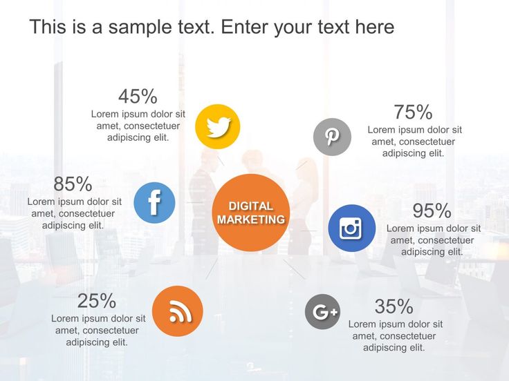 Detail Digital Marketing Strategy Powerpoint Template Free Nomer 10