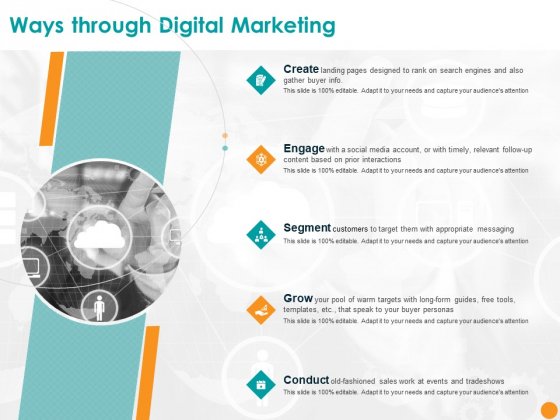 Detail Digital Marketing Strategy Powerpoint Template Free Nomer 45