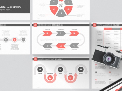 Detail Digital Marketing Strategy Powerpoint Template Free Nomer 53
