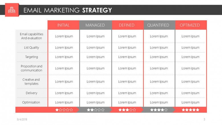 Detail Digital Marketing Strategy Template Ppt Nomer 11