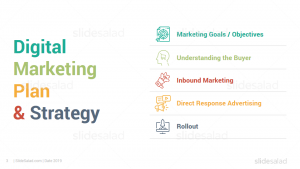 Detail Digital Marketing Strategy Template Ppt Nomer 27