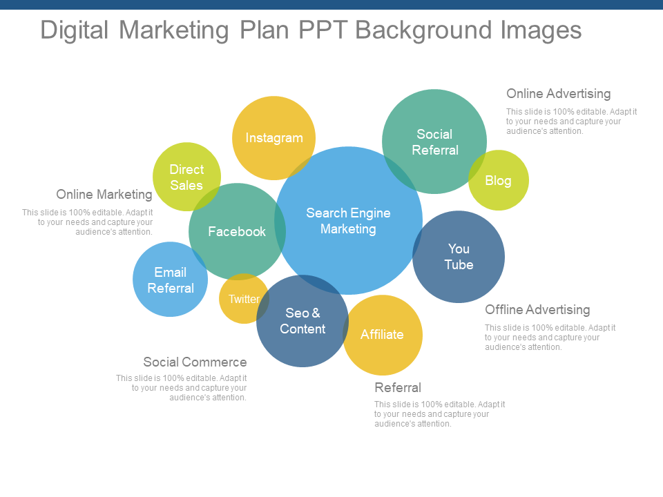 Detail Digital Marketing Strategy Template Ppt Nomer 4