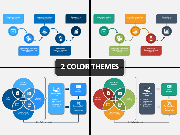 Detail Digital Marketing Strategy Template Ppt Nomer 43