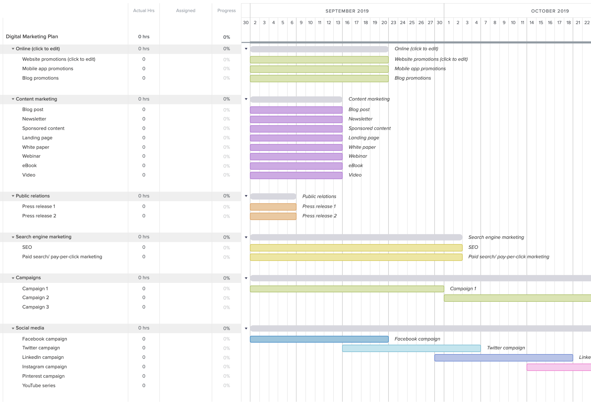 Digital Plan Template - KibrisPDR