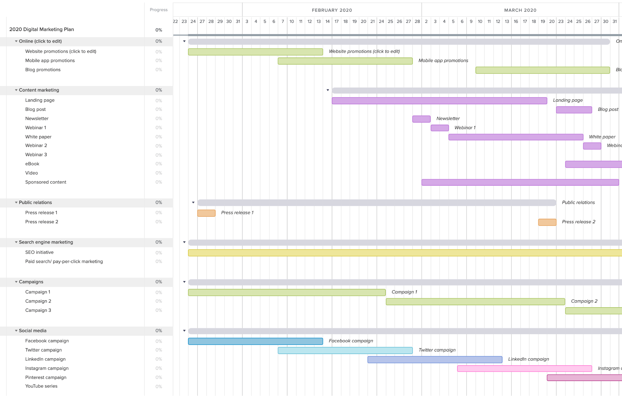 Detail Digital Plan Template Nomer 14