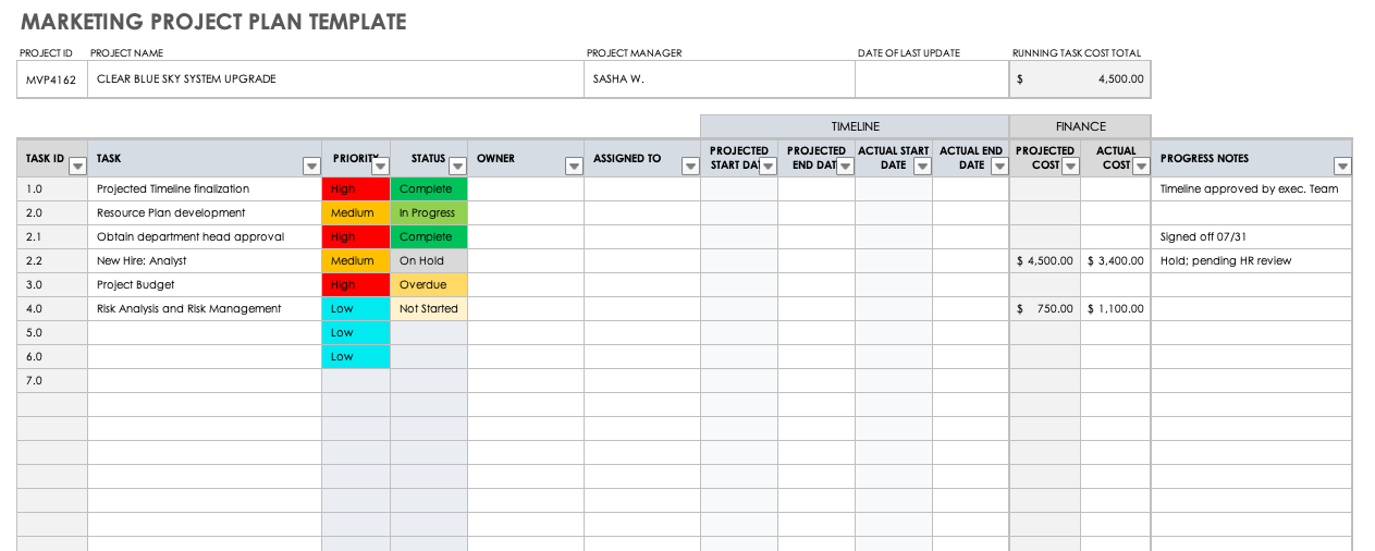 Detail Digital Plan Template Nomer 15