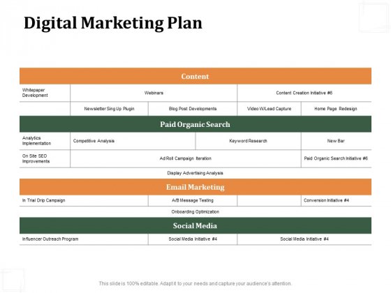 Detail Digital Plan Template Nomer 23