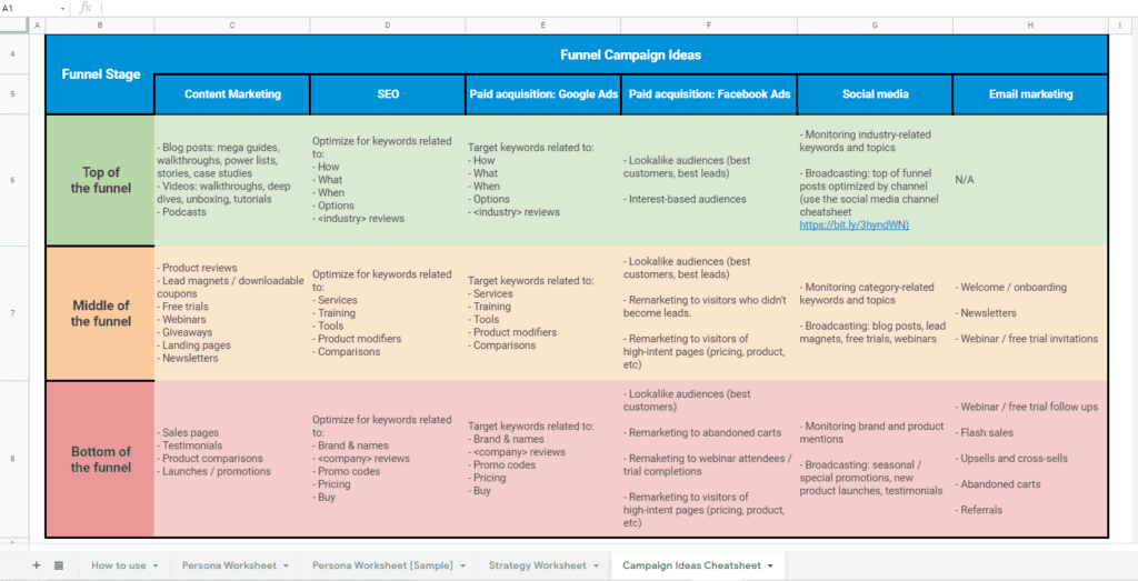 Detail Digital Plan Template Nomer 4