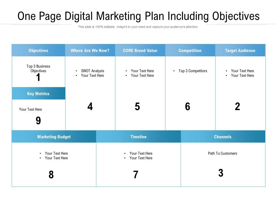 Detail Digital Plan Template Nomer 33