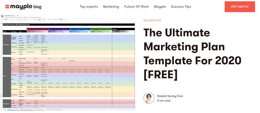 Detail Digital Plan Template Nomer 10
