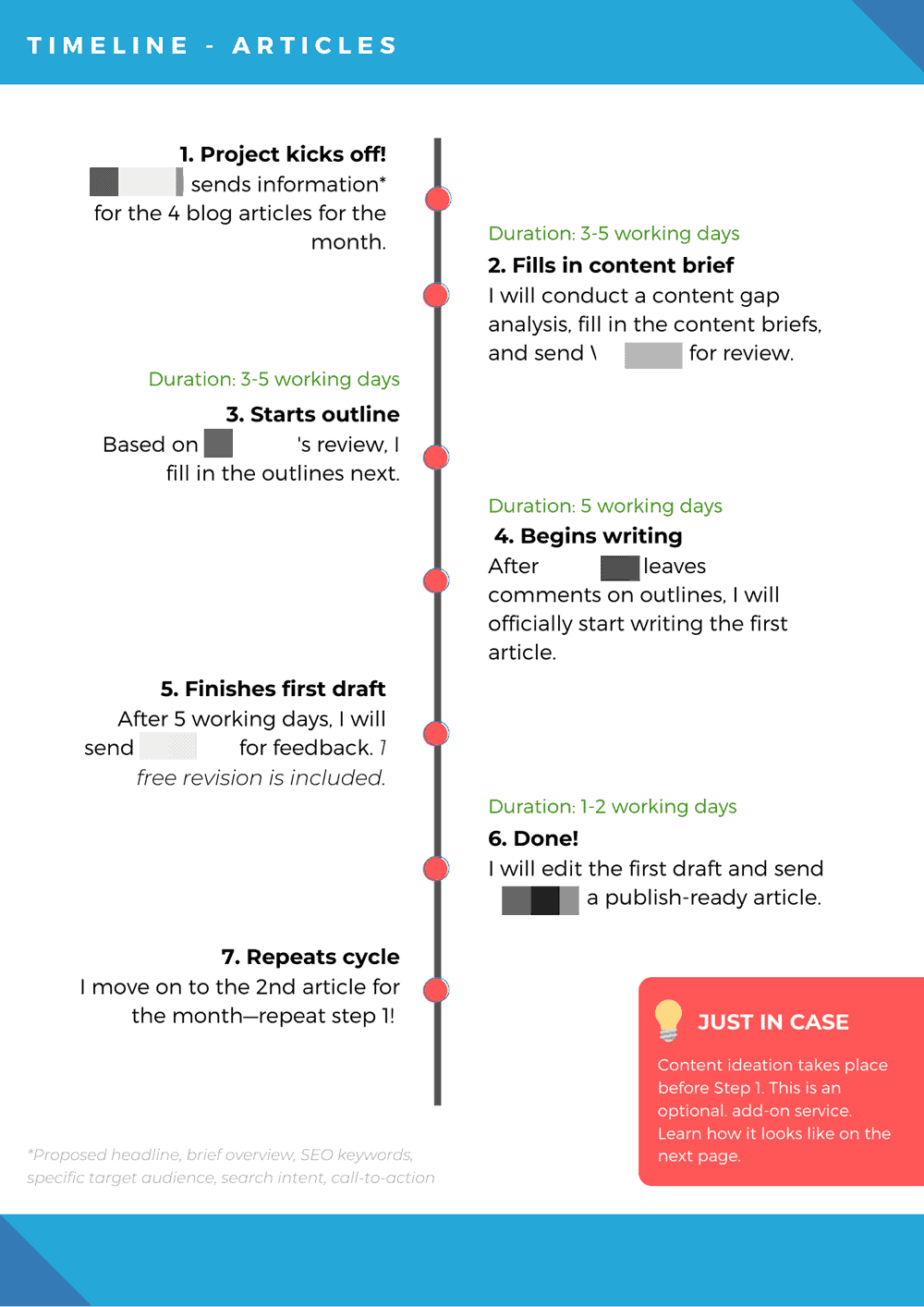 Detail Digital Proposal Template Nomer 16
