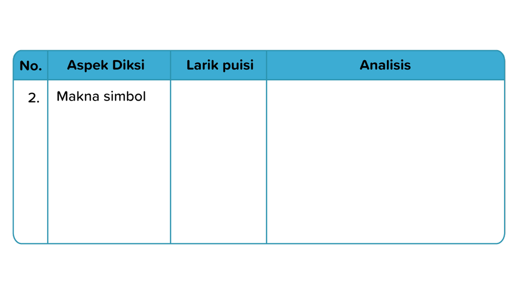 Detail Diksi Untuk Puisi Nomer 44