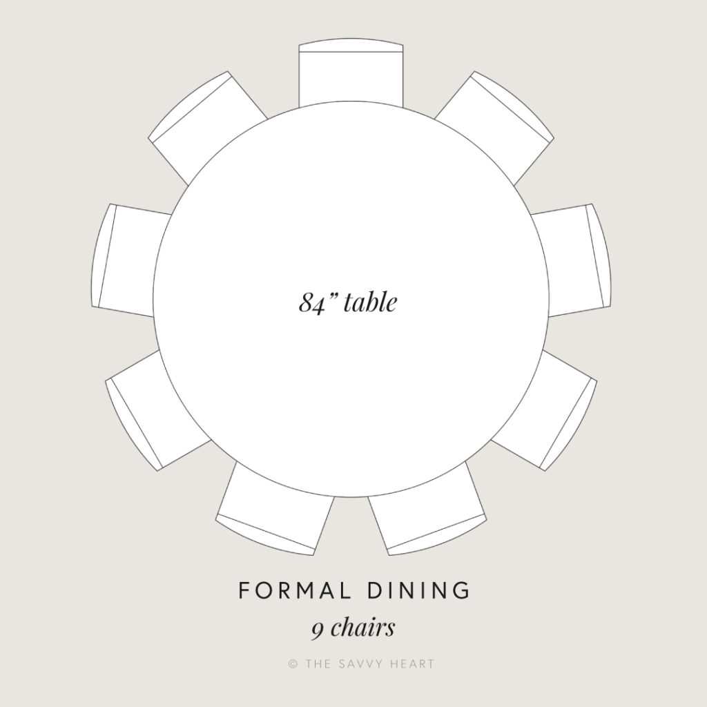 Detail Dining Table Template Nomer 14