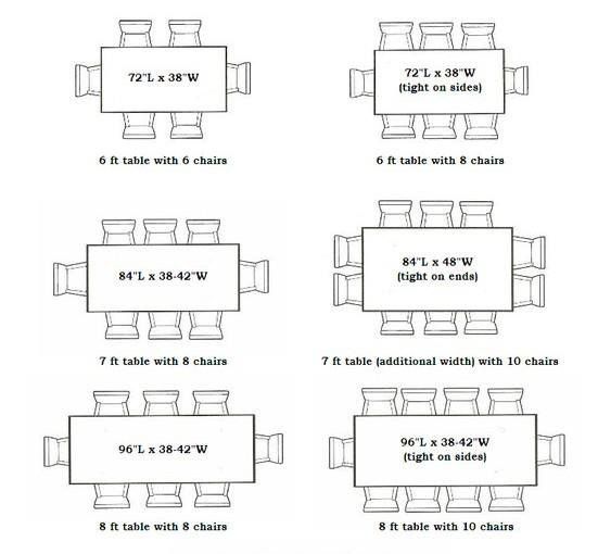 Detail Dining Table Template Nomer 3