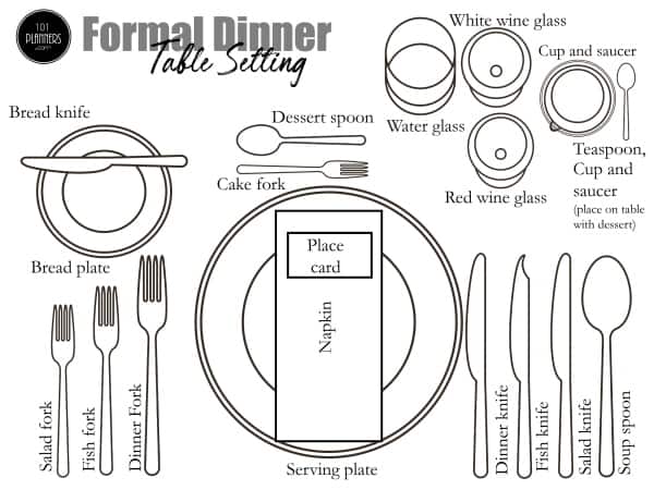 Detail Dining Table Template Nomer 27
