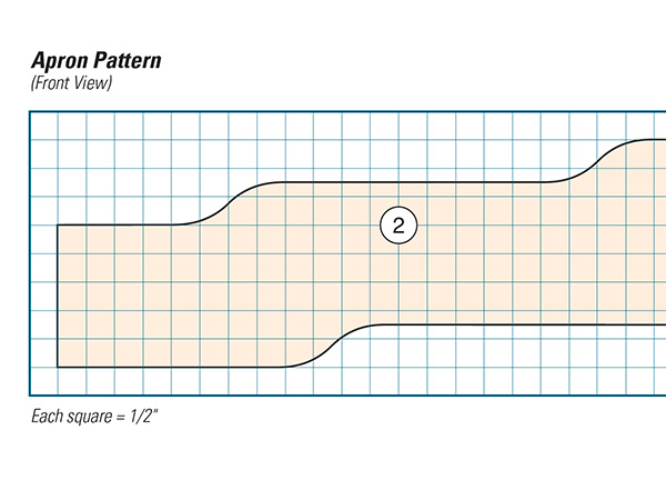 Detail Dining Table Template Nomer 28