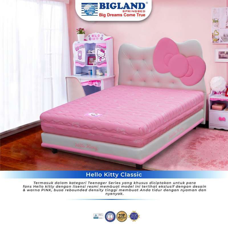 Detail Dipan Hello Kitty Nomer 41