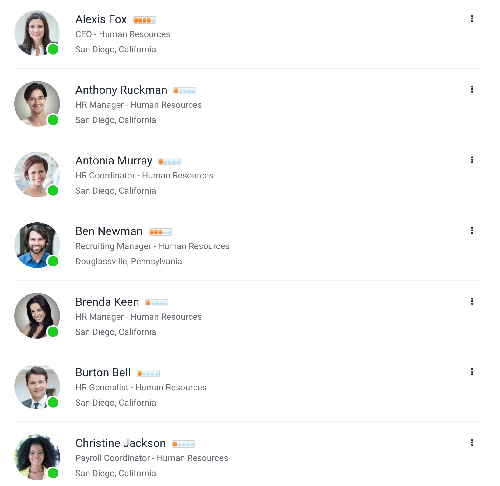 Detail Directory Listing Template Nomer 38