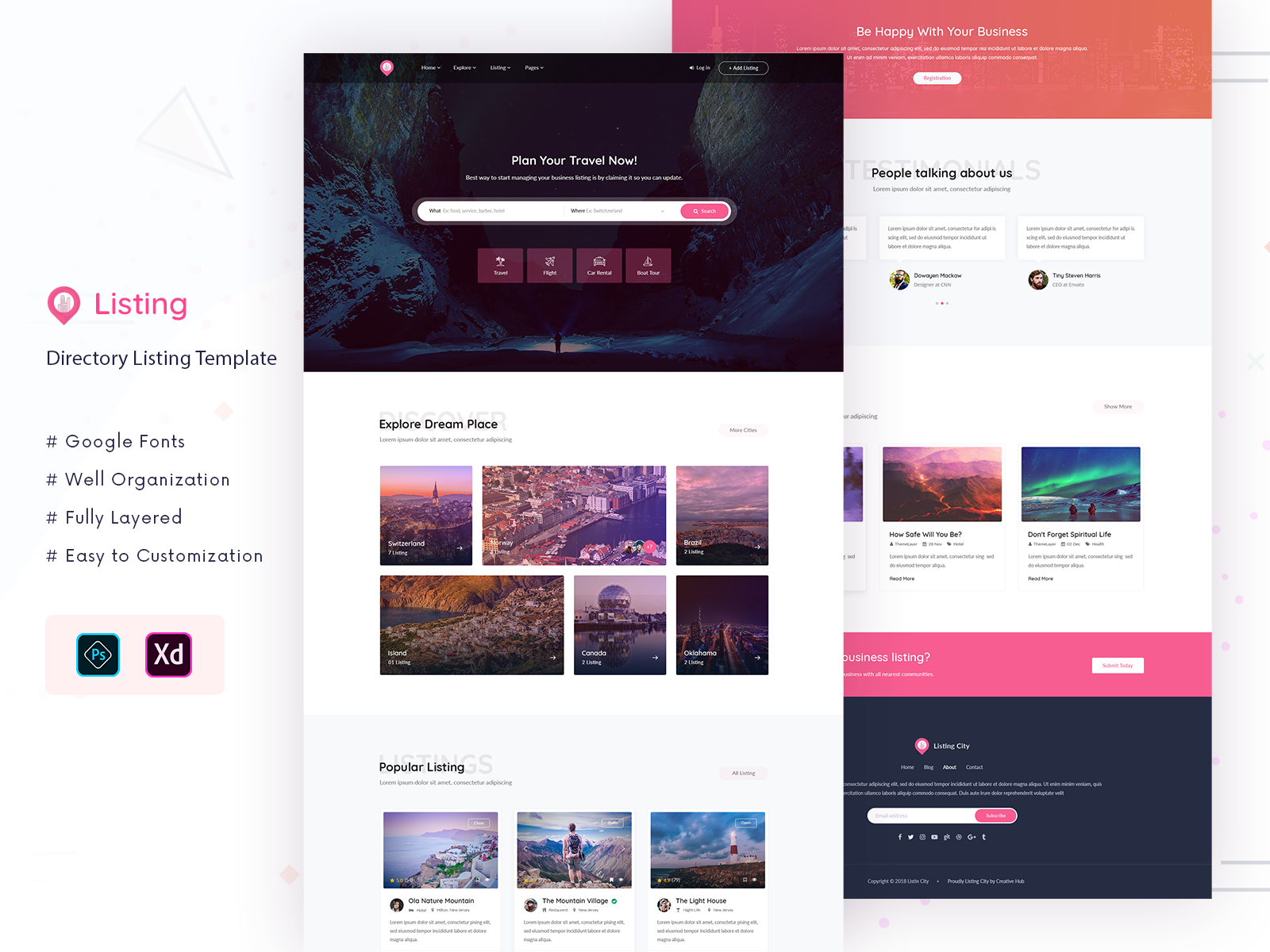 Detail Directory Listing Template Nomer 5