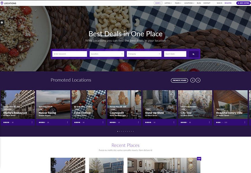 Detail Directory Listing Template Nomer 55