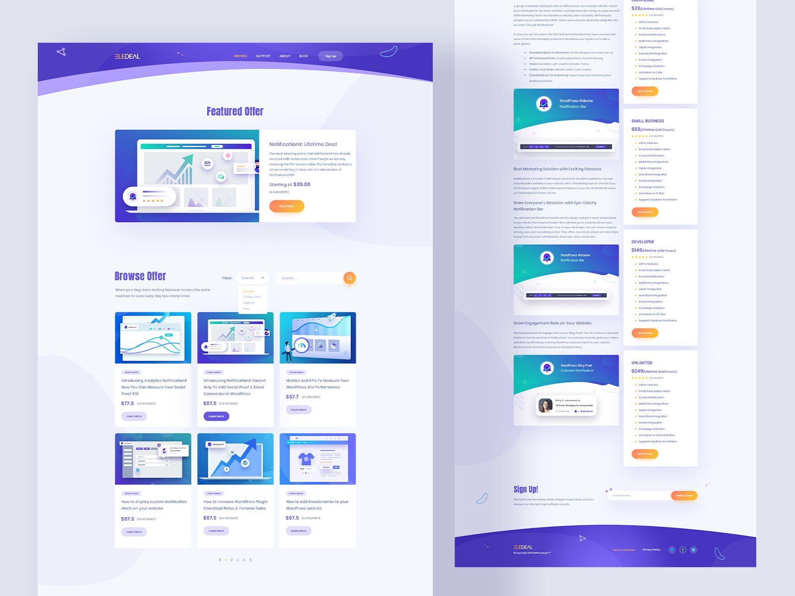 Detail Directory Listing Template Nomer 7