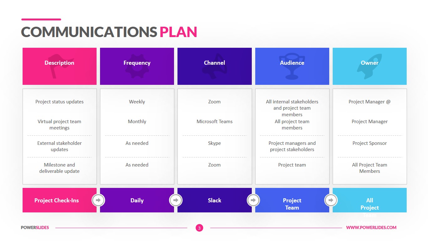 detail-disaster-recovery-communication-plan-template-koleksi-nomer-41